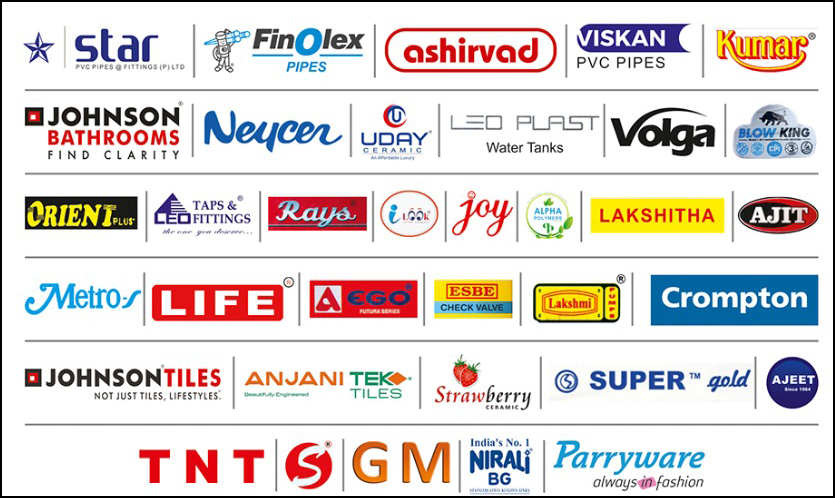 Dealing Brands